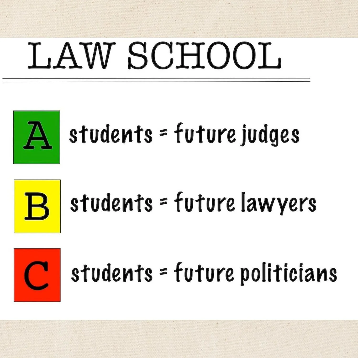 CafePress Law Student Futures Tote Bag Natural Canvas Tote Bag, Reusable Shopping Bag