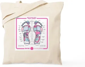 CafePress Reflexology Chart Tote Bag 2 Natural Canvas Tote Bag, Reusable Shopping Bag