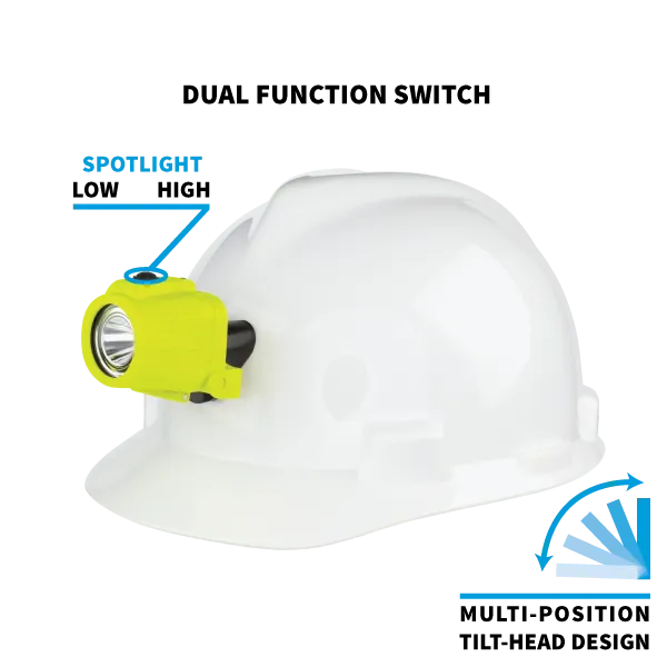 XPP-5452GC: Intrinsically Safe Dual-Function Headlamp with Hard Hat Clip